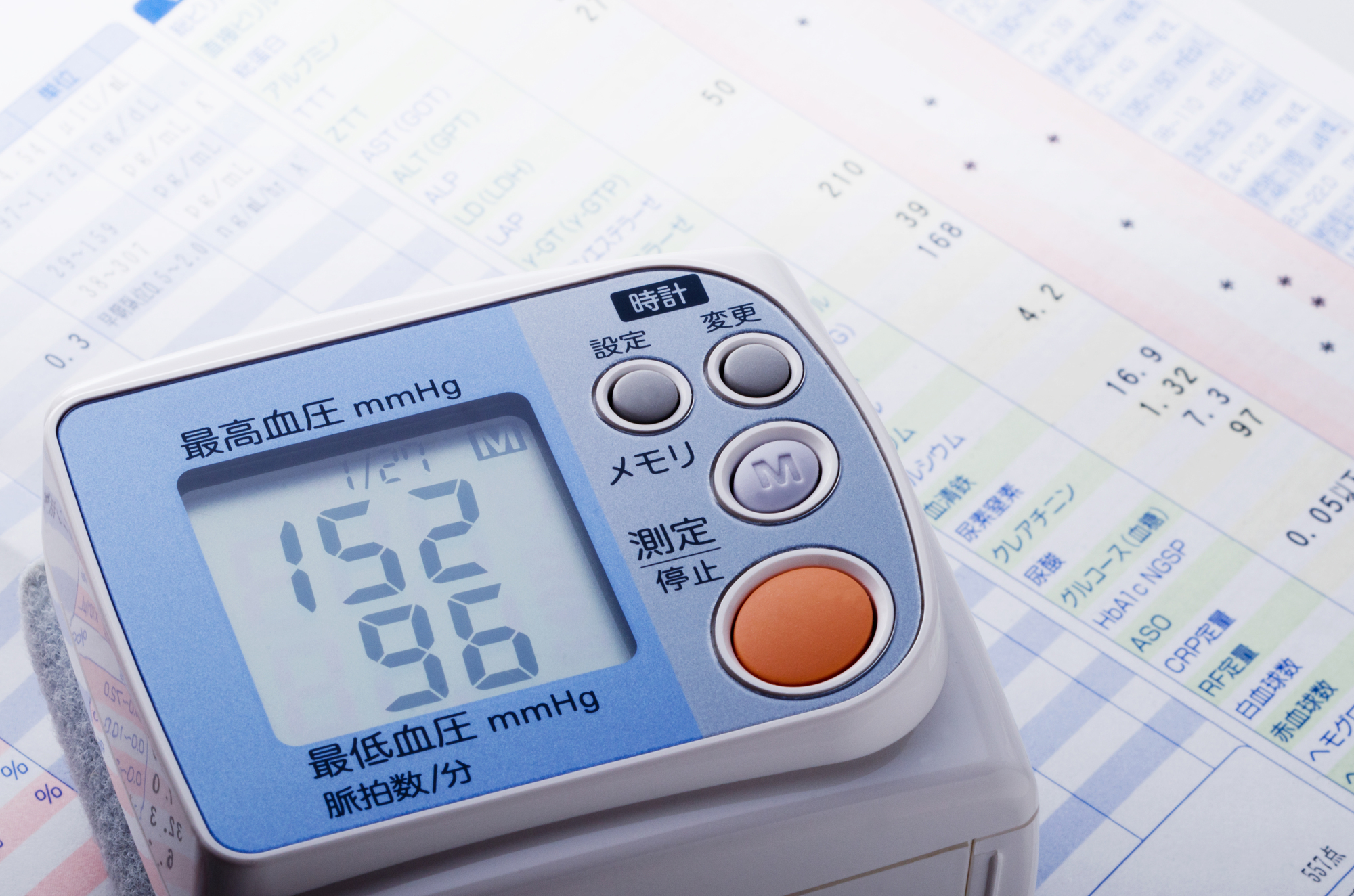 高血圧とは？高血圧の基準と状態を解説